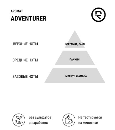 Премиальный крем для бороды и усов REBEL BARBER Adventurer 30 мл