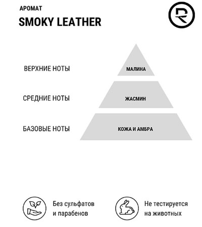 Премиальный крем для бороды и усов REBEL BARBER Smoky Leather 100 мл