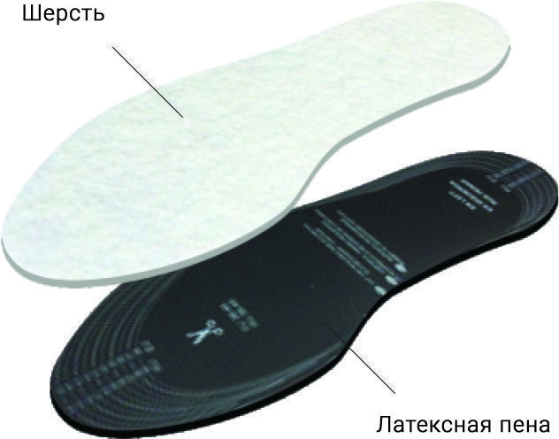 Стельки TARRAGO Vellon