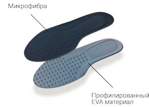 Стельки TARRAGO Weekly размеры с 35-36 по 45-46.