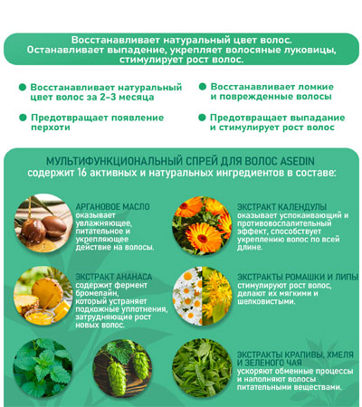 Лосьон для ухода за волосами с эффектом восстановления натурального цвета ASEDIN EXPERT Men's Series Сила 7 трав 200 мл