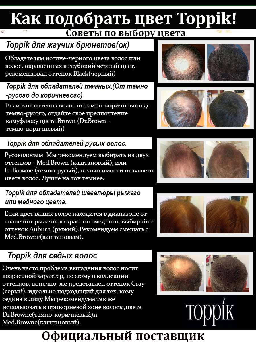 Камуфляж для волос и бороды Toppik сет №2 (2 в 1)