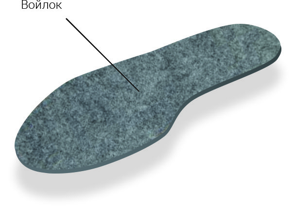 Стельки TARRAGO Felt Soft