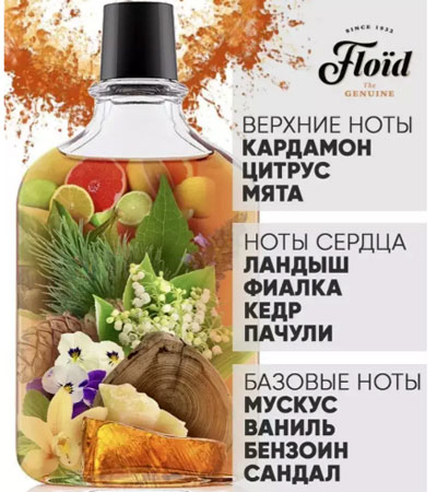Лосьон после бритья Floid Aftershave "The Genuine" -150мл.