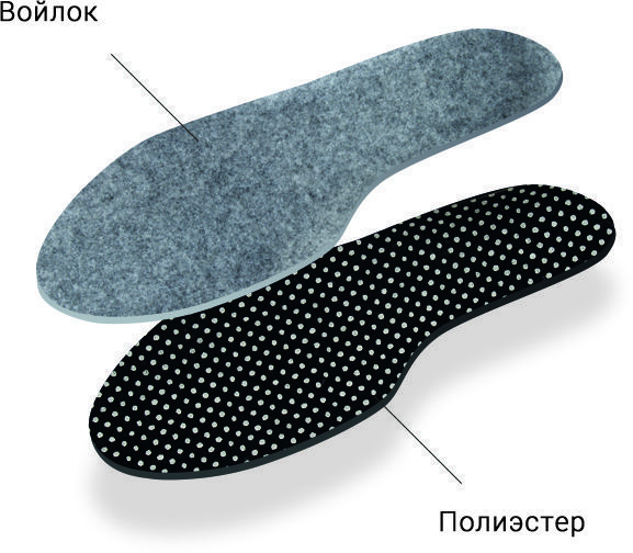 Стельки TARRAGO Felt Comfort