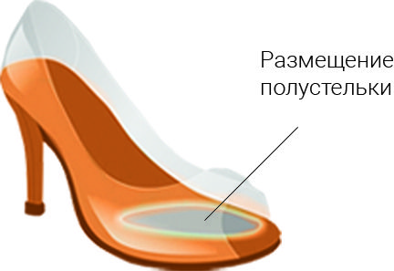 Полустельки TARRAGO Half Fix Размеры с 35-36 по 41-42.