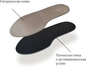 Стельки TARRAGO Pecari Carbon Размеры с 35-36 по 45-46.