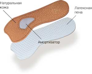 Полустельки TARRAGO Comfort&Beauty С 35-36 по 41-42.
