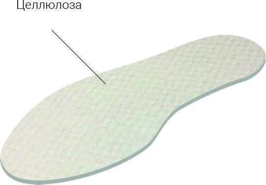 Стельки TARRAGO One Time безразмерные