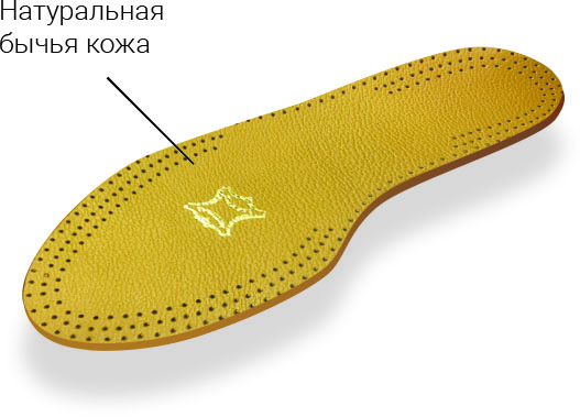 Стельки TARRAGO  Натуральная кожа