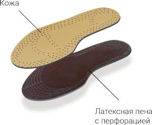 Стельки TARRAGO PVLEATHER Безразмерные / универсальные.