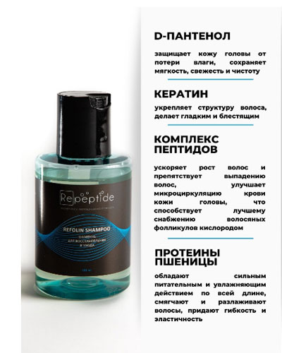 Шампунь для восстановления и роста волос Repeptide -100мл.