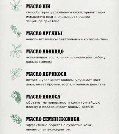 Масло для бороды Beard Serum Reuzel -50мл.