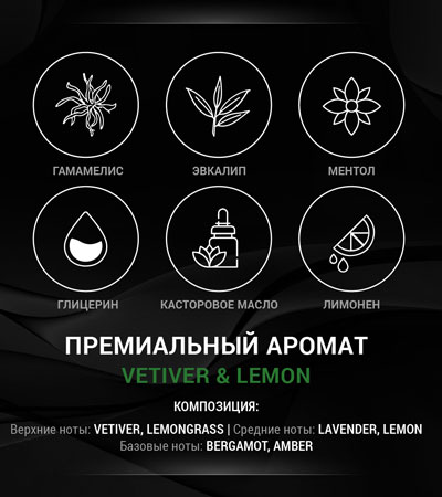 Лосьон после бритья Rebel BARBER Vetiver & Lemon 1957 -200 мл