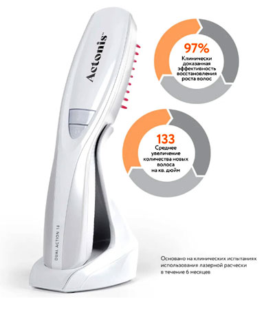 Лазерная расческа DUAL ACTION 18 ACTONIS