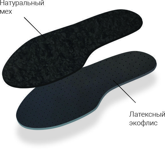 Стельки TARRAGO Натуральный мех  35-36 по 45-46.