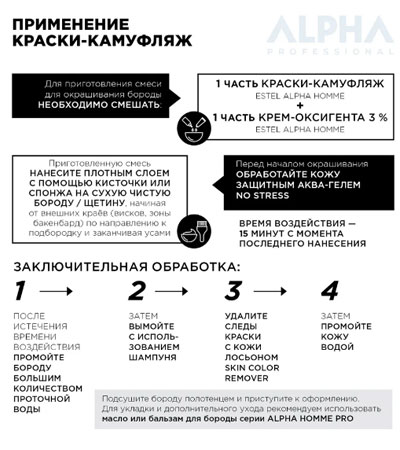 Краска-камуфляж для бороды ALPHA HOMME 1/0 черный -40мл.