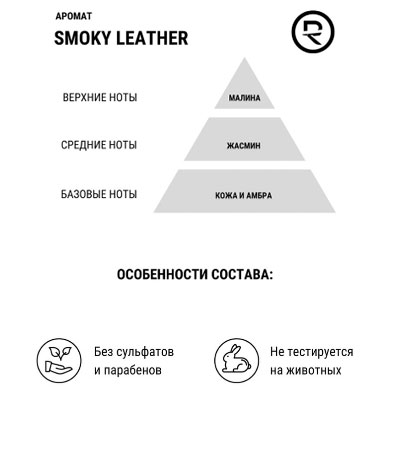 Тоник для ухода за волосами Rebel Barber Hair And Scalp Tonic Smoky Leather -200 мл